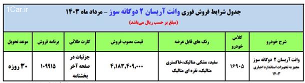 آغاز فروش فوق العاده وانت آریسان ایران خودرو